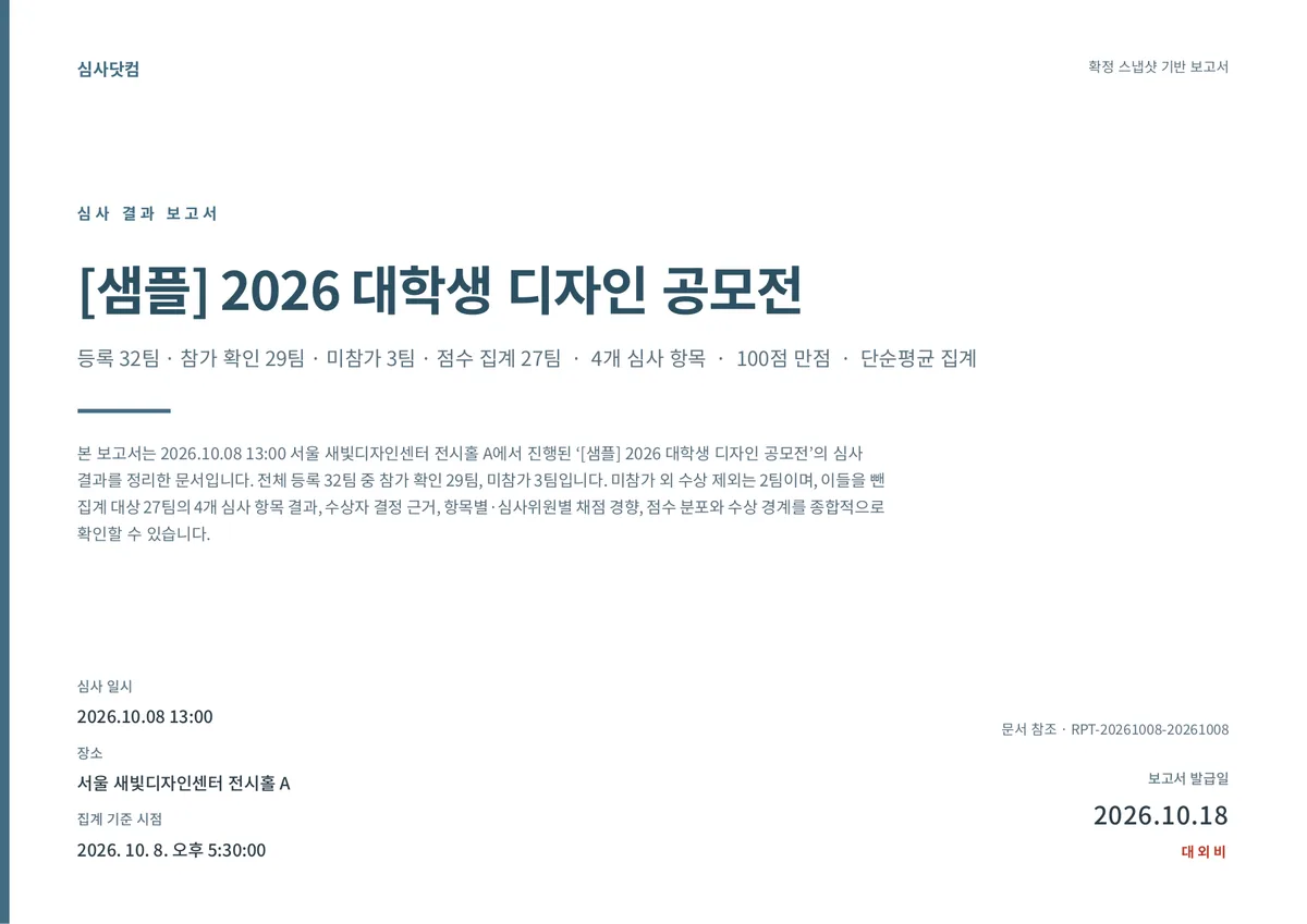 보고서 표지 — 심사명·일시·집계 기준과 등록·참가·미참가 팀 수