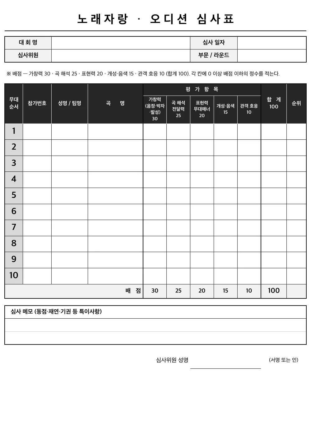 오디션·노래자랑 심사표 엑셀 양식 미리보기 — 무대 10팀 그리드 · 곡명 열