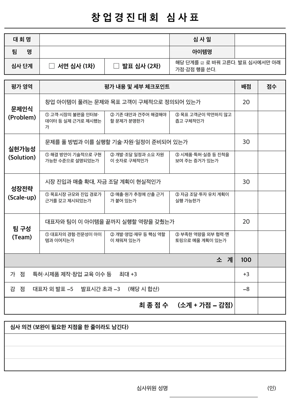 창업경진대회 심사표 (PSST) 엑셀 양식 미리보기 — PSST 4축 · 체크포인트 12개 · 가·감점 박스