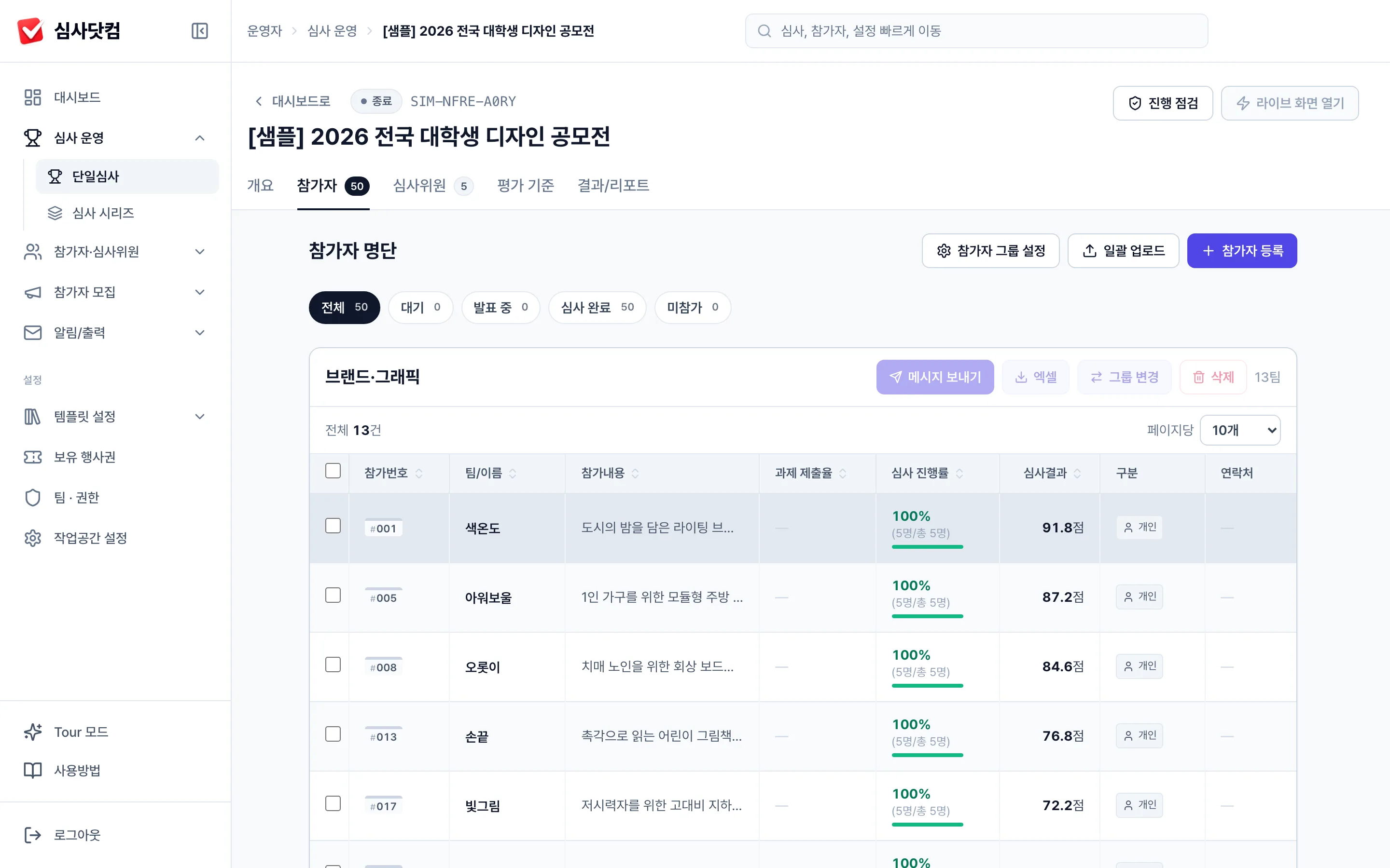 참가자 명단 — 50팀을 분야 그룹으로 나눠 참가번호·작품명·심사 진행률과 함께 관리하는 표