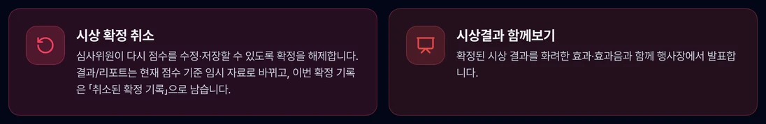 확정 취소하거나 발표 화면 열기